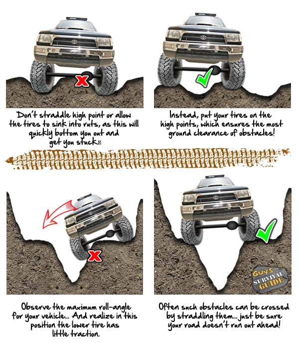 OffRoading_Tips_GuysSurvivalGuide